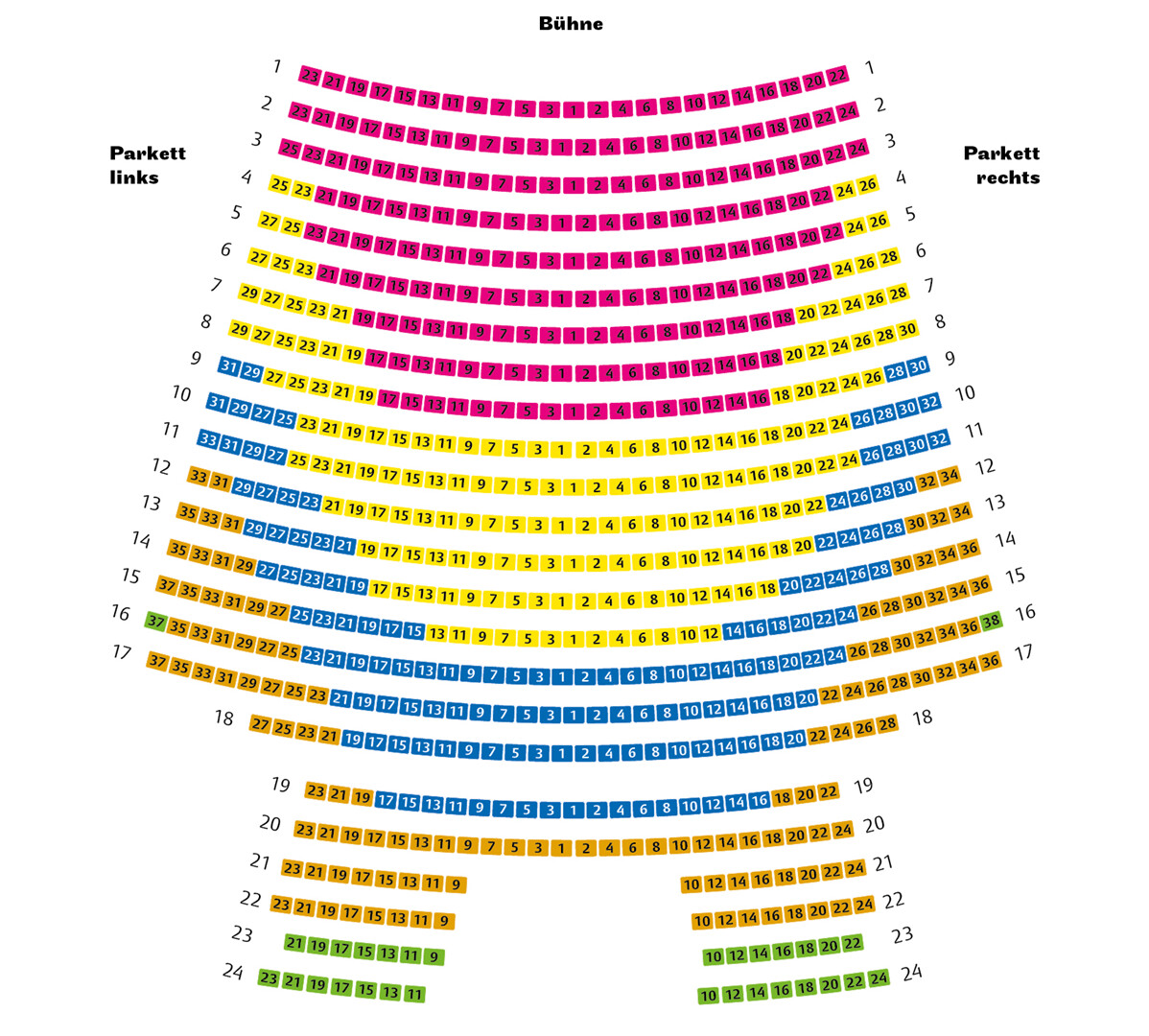 Preise & Saalpläne Die Staatstheater Stuttgart